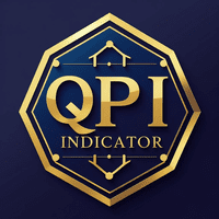 QPI Indicator