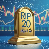 RIP 20 Price Action Rest and Go MT4