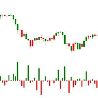 Volume Difference 4