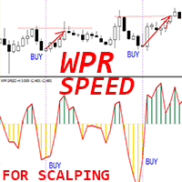 WPR Speed ms