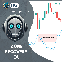 FxS Zone Recovery EA