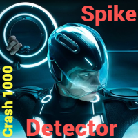 ISR Spike Crash 1OOO