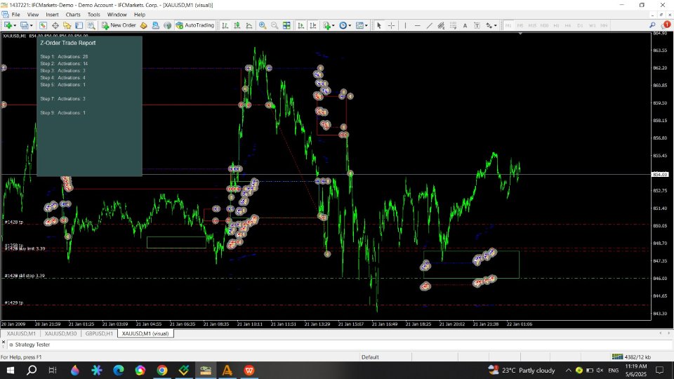 Captura de pantalla #5 Phoenixvest