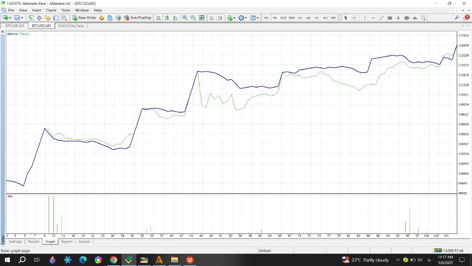 Captura de pantalla #4 Phoenixvest