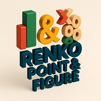 Renko And Point and Fingure