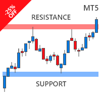 Supports and Resistances MT5