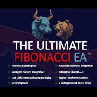 Ultimate Fibonacci Trade Assistant and Manager