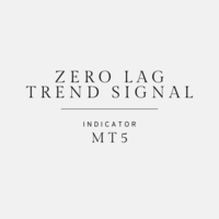 Zero Lag Trend Signal