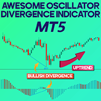 Awesome Oscillator Divergence Indicator MT5