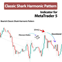 Classic Shark Harmonic Pattern Indicator MT5
