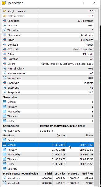 Screenshot #12 Golden Nights MT4