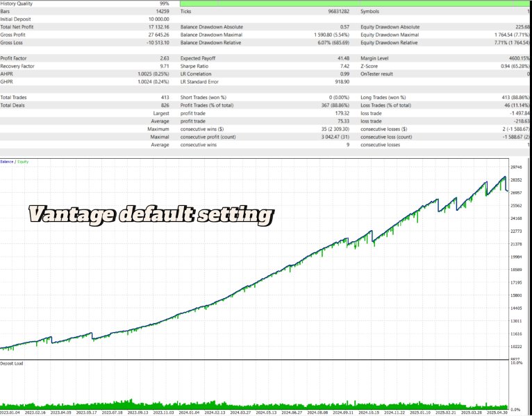 Screenshot #5 Golden Nights