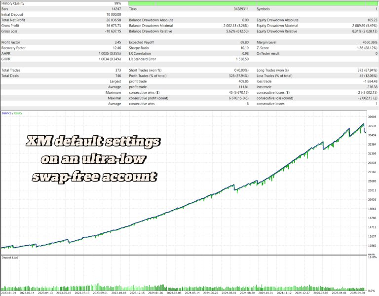 Screenshot #4 Golden Nights