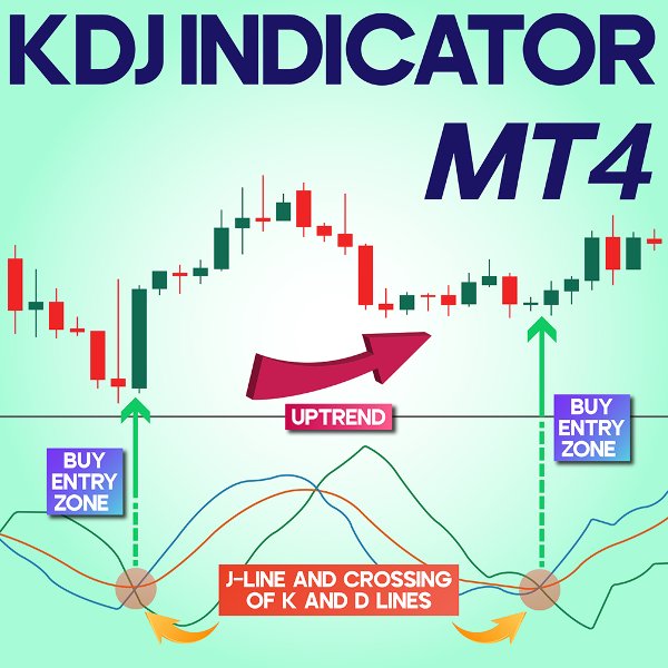 Screenshot #1 KDJ Indicator MT4