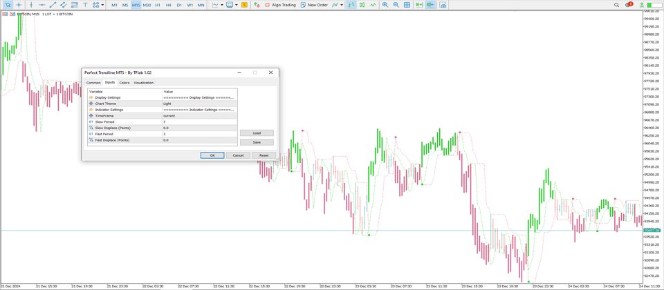 Screenshot #5 Perfect Trendline Indicator for MT5
