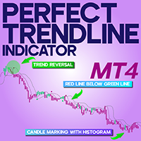 Perfect Trendline Indicator MT4