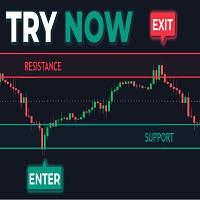 Predictive Ranges HTF for MT4