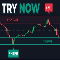 Predictive Ranges HTF for MT4