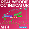 Real Woodie CCI Indicator MT4