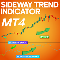 Sideway Trend Indicator MT4