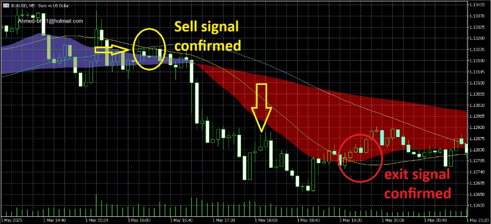 Screenshot #4 SWing3