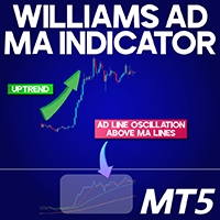 Williams AD MA Indicator MT5