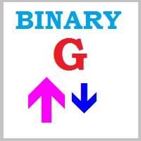 BinaryG Market Analyzer
