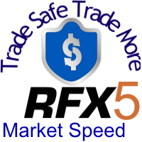 RFX Market Speed MT5