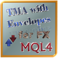 TMA with Envelopes