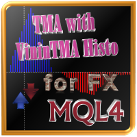TMA with VininTMA Histo MTF MT4