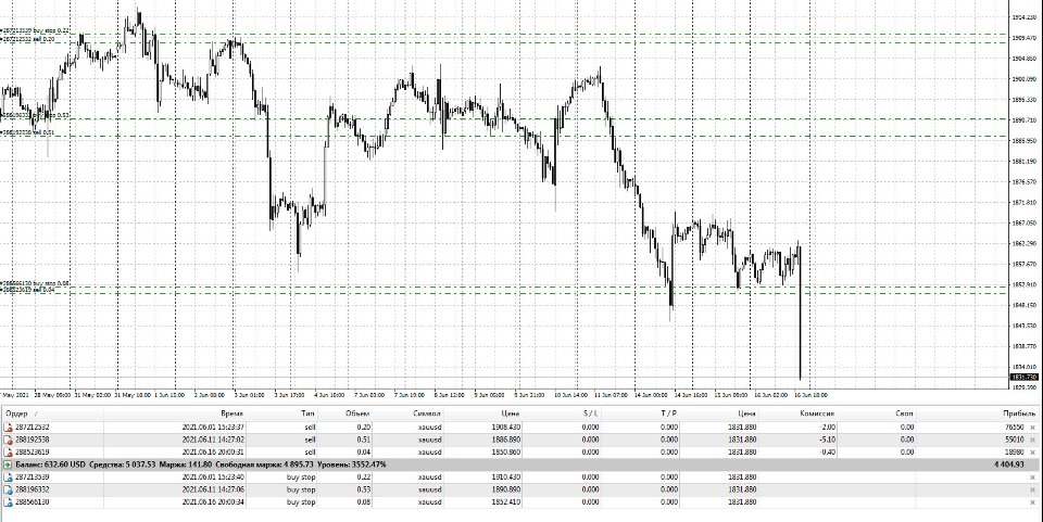 Screenshot #5 AlgorithmXS