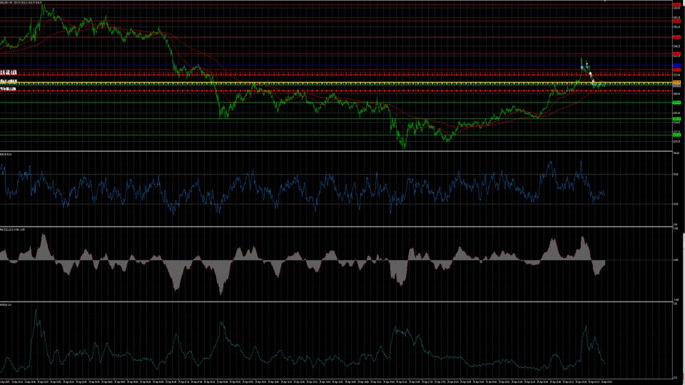 Capture d'écran #1 Bitbot V6 Ultimate Grid