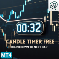 Candle Timer Countdown to Next Bar MT4