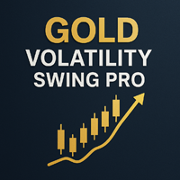Gold Volatality SwingAI Pro