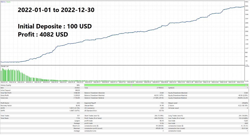 Screenshot #3 GoldEnigmaPro