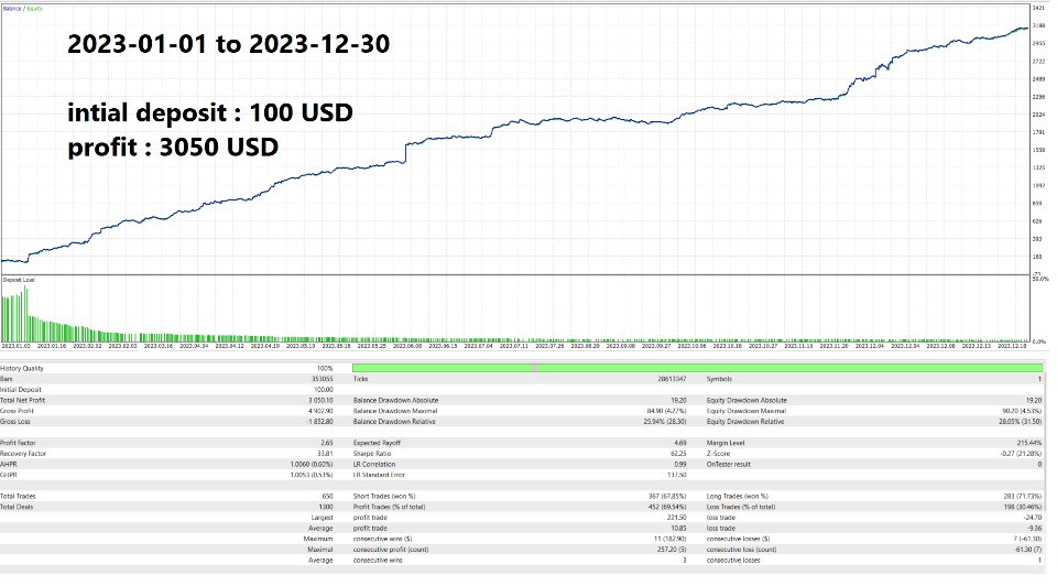 Screenshot #4 GoldEnigmaPro
