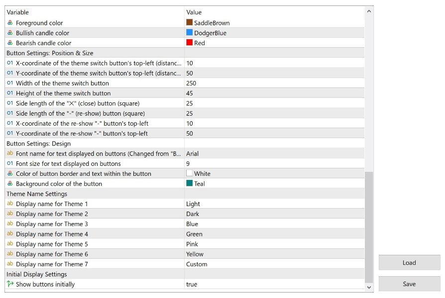 Screenshot #4 MT5 Theme Changer