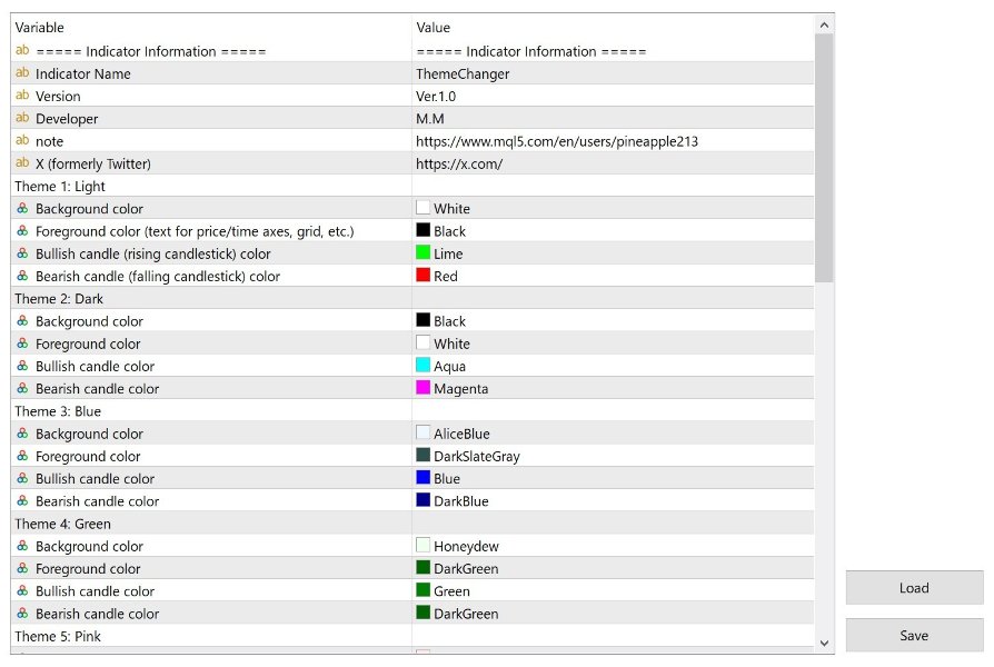 Screenshot #3 MT5 Theme Changer