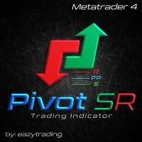 Pivot SR MT4
