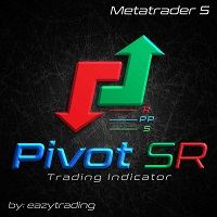 Pivot SR MT5