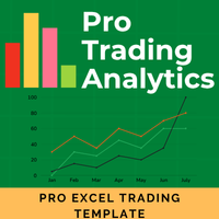 Pro Trading Analytics
