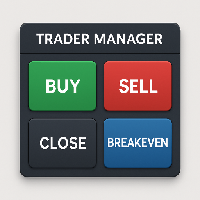 Trade Manager with Dynamic lot size