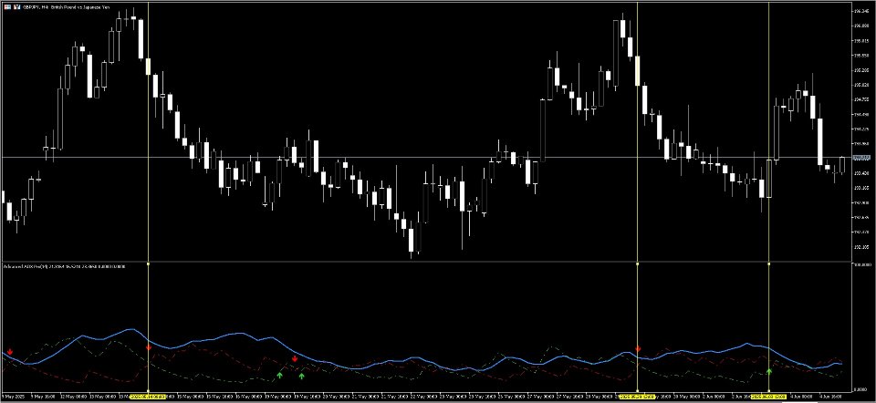 Screenshot #4 Advanced ADX Pro