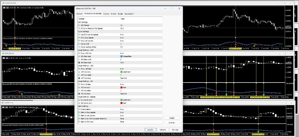 Screenshot #1 Advanced ADX Pro