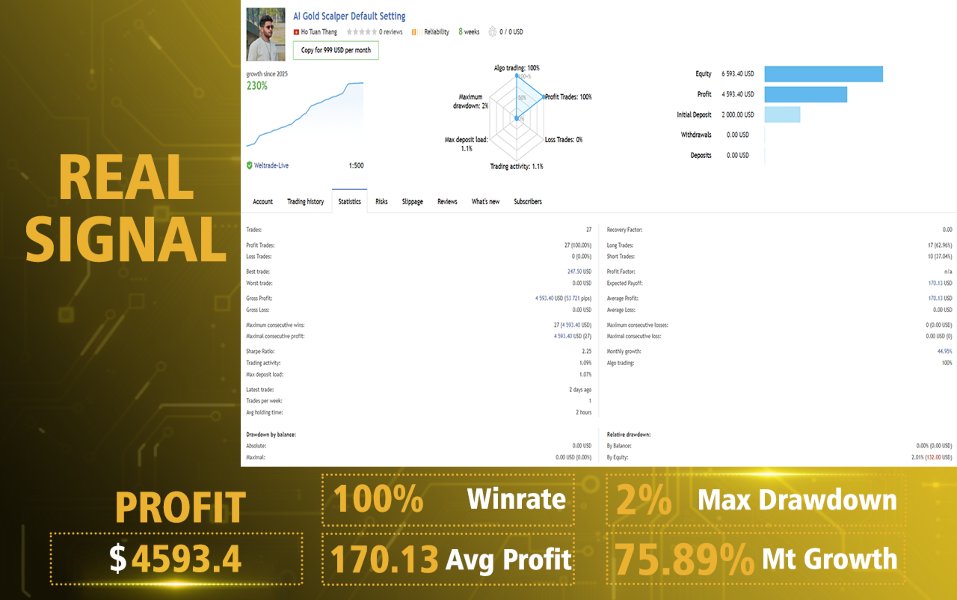 Screenshot #3 AI Gold Sniper