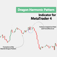 Dragon Harmonic Pattern Indicator MT4