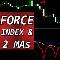 Force Index with 2 Moving Averages mr