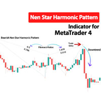 Nen Star Harmonic Pattern Indicator MT4