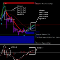 Scalping Road