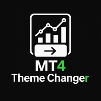 ThemeChanger MT4